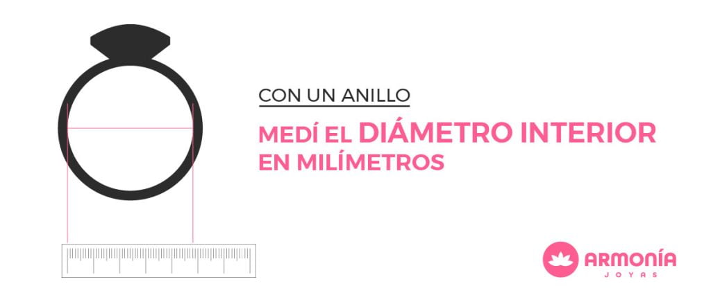 Cómo tomar la medida perfecta de tu anillo o pulsera